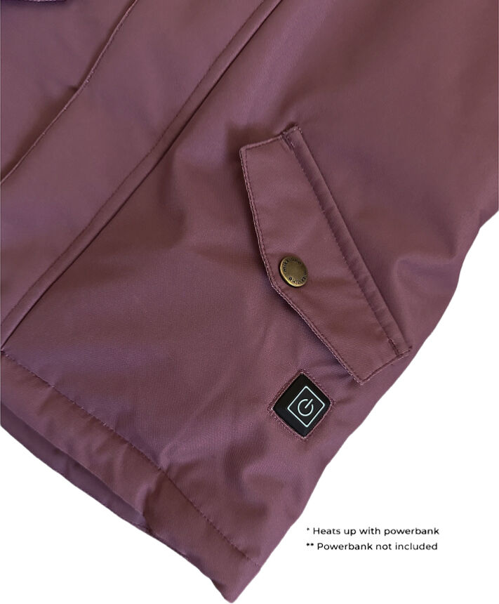 Heating Jacket